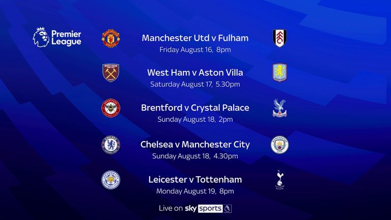 Premier League Fixtures